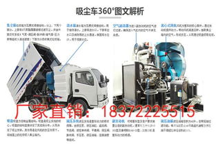 浙江嘉興煤廠電廠水泥廠吸塵車廠家——湖北程力，車型齊全，價格實惠